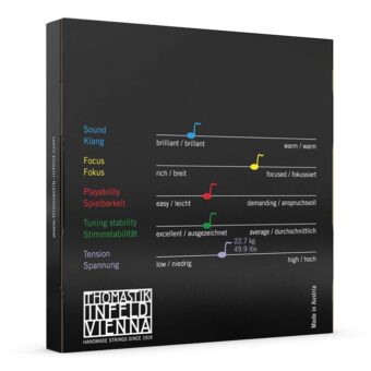 Thomastik Infeld TH-IB-100 snarenset viool 4/4