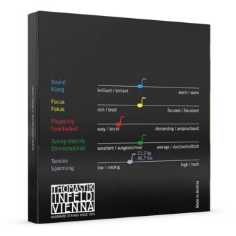 Thomastik Infeld TH-135 snarenset viool 4/4