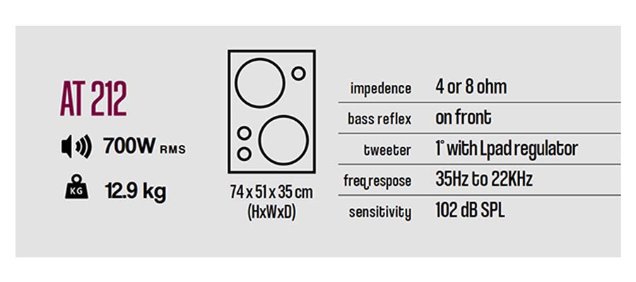 GR Bass AT212/8 - Afbeelding 4