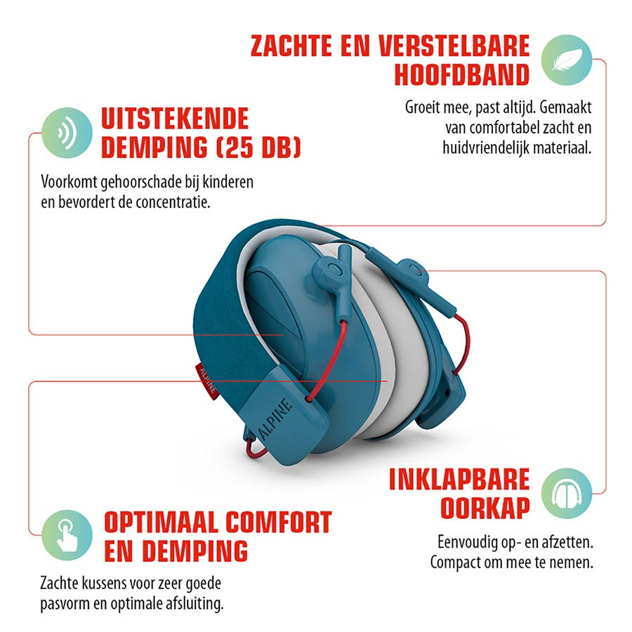 Alpine Hearing Protection ALP-MUFF/BU Muffy Kids oorkappen voor kinderen - Afbeelding 4