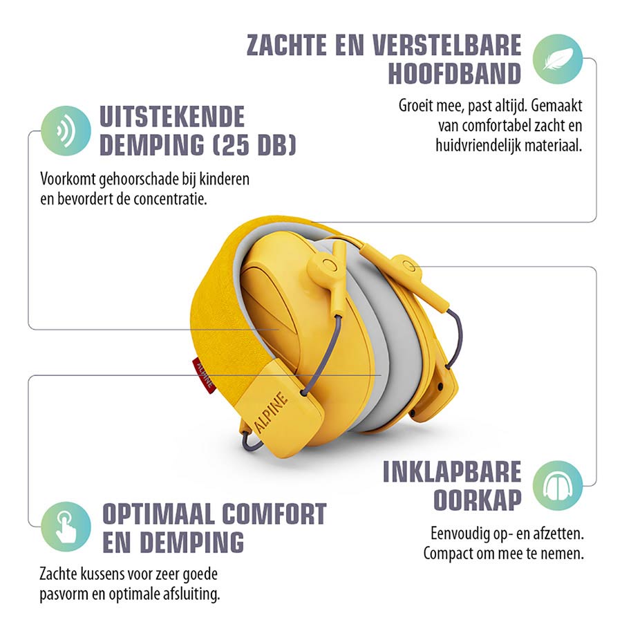 Alpine Hearing Protection ALP-MUFF/YW Muffy Kids oorkappen voor kinderen - Afbeelding 4